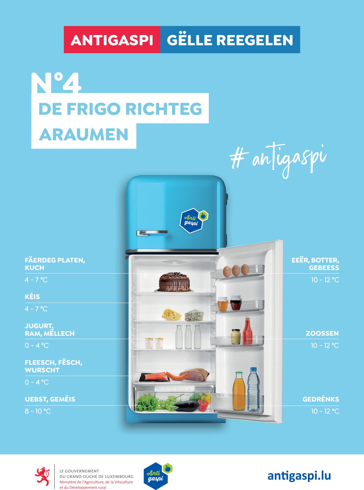 La règle d’Or „Ranger le frigo correctement“ est illustrée par un frigo ouvert, rempli d’aliments rangés dans les bonnes zones de température.